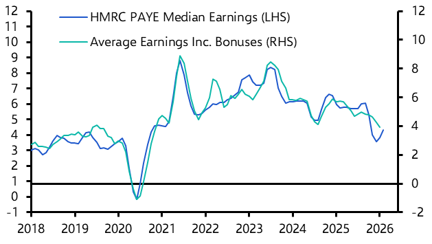 How serious is the threat of energy shortages?
