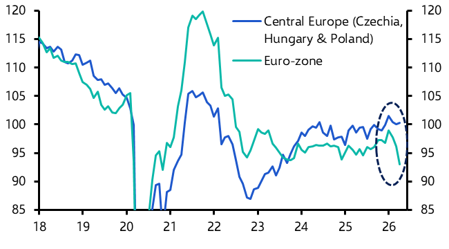 Central Europe’s resilience, Polish inflation overshoots 
