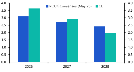 Consensus agrees prime office rents to be resilient amid Iran war 
