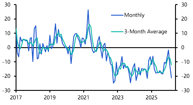Seasonal dynamics to support natural gas prices in H2
