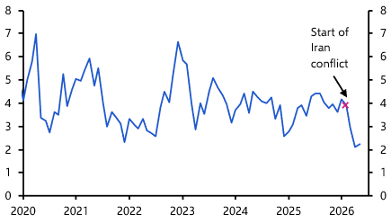 China relaxing restrictions on refined fuel exports
