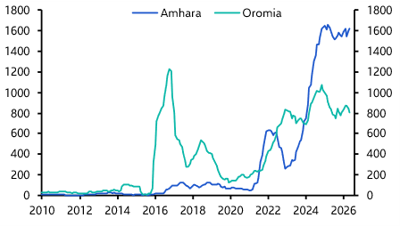 Ethiopia: what to expect from Abiy’s next term
