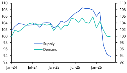  Five key questions on the oil market’s “tipping point”
