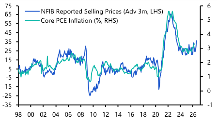 Fed on hold as Warsh faces a fractious FOMC
