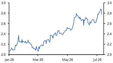 GPIF set to come to the bond market’s rescue
