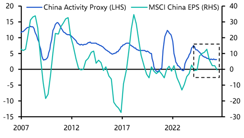What China’s GDP “miss” means for its markets

