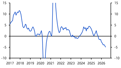 Romania&#039;s economy faces a long road to recovery
