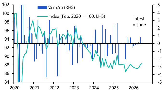 Germany Industrial Production (June)
