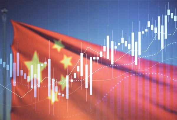 China Activity Proxy