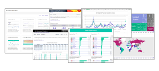 CE Interactive charts