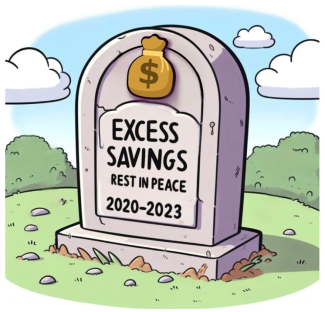 Excess savings