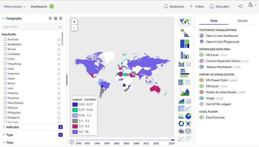 Climate Databank