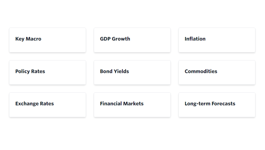 Key Forecast Dashboards