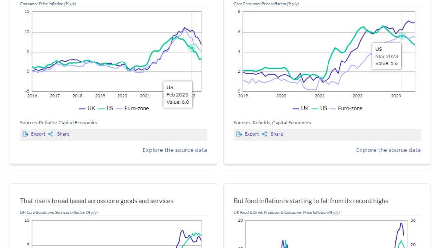 UK Inside Inflation