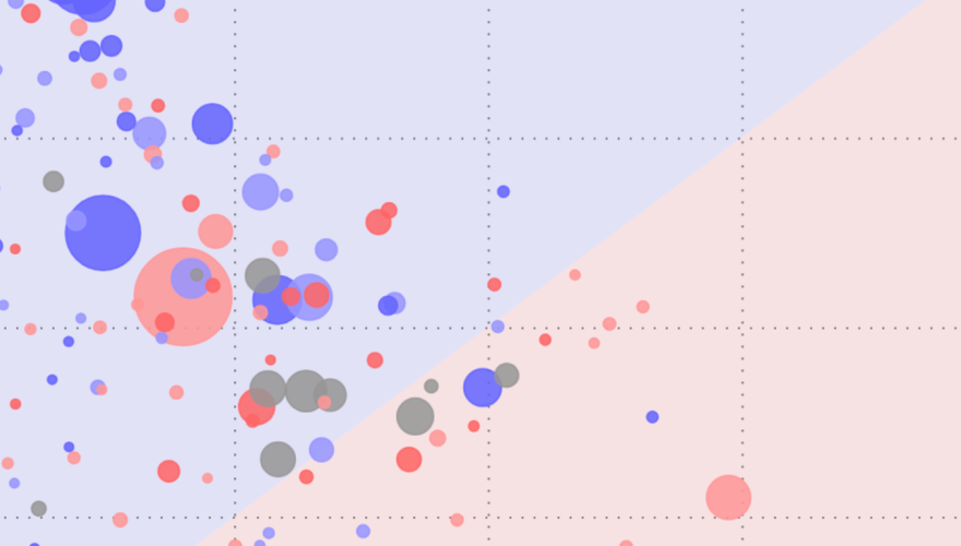 The shape of the fractured world economy in 2024
