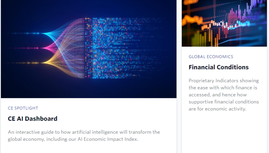 Proprietary Indicator Dashboards