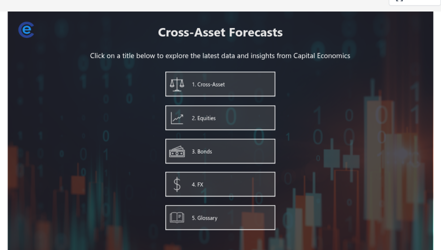 Cross-Asset Forecasts
