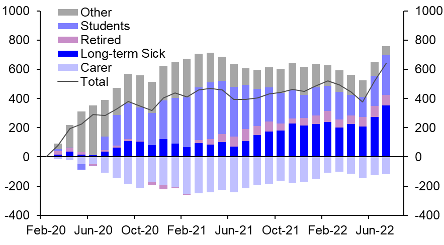 A picture containing music Description automatically generated