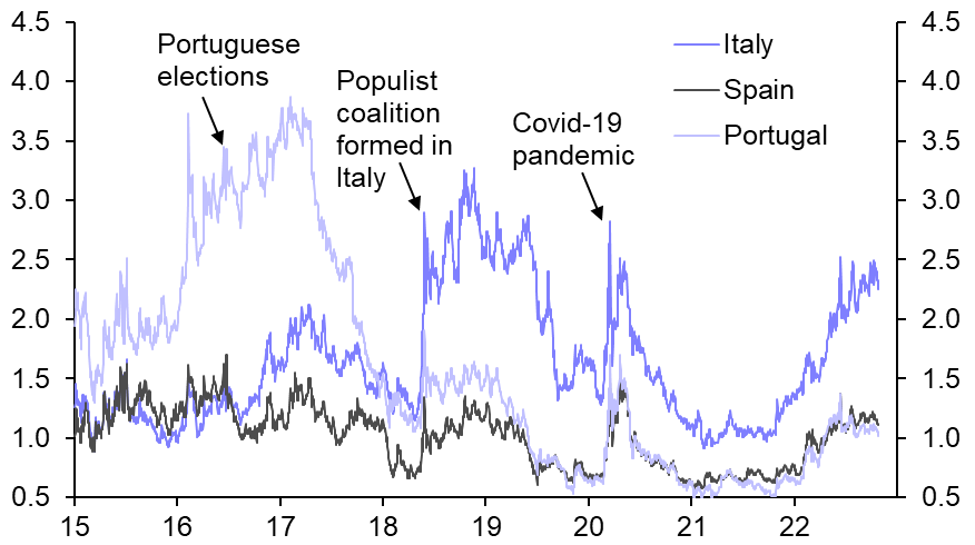 Chart Description automatically generated