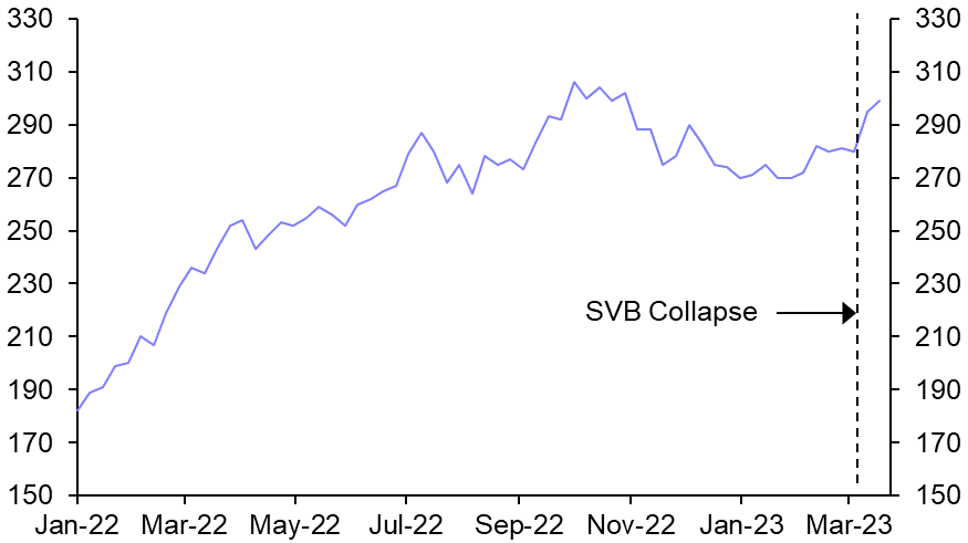 Housing market insulated from banking crisis