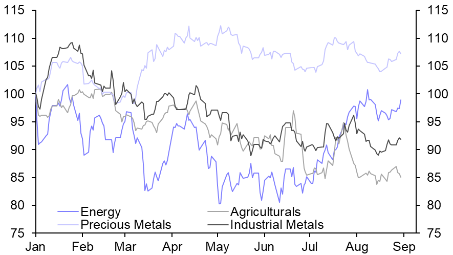 Metal prices still struggling, despite China stimulus
