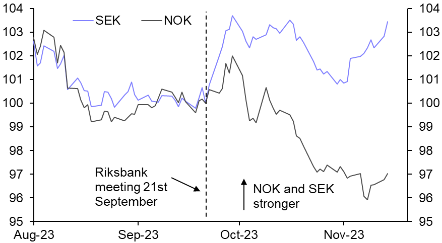 Riksbank to buck the trend and hike again
