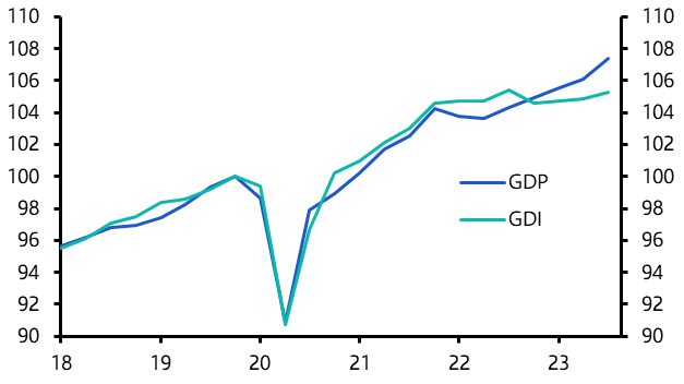 Despite strong growth, core inflation normalising
