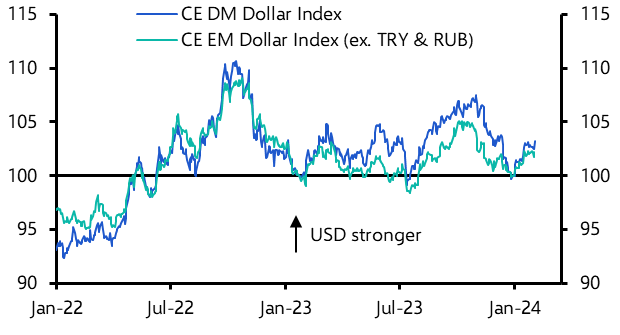 Can “King Dollar” draw investors’ gaze from “Goldilocks”?

