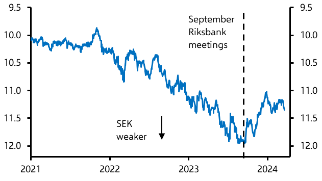 Riksbank eyeing May for first rate cut
