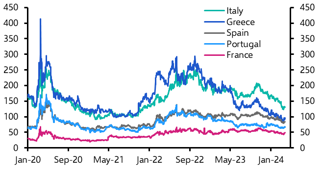 Euro-zone sovereign spreads may have limited scope to fall
