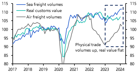 World trade edging up as freight rates sink
