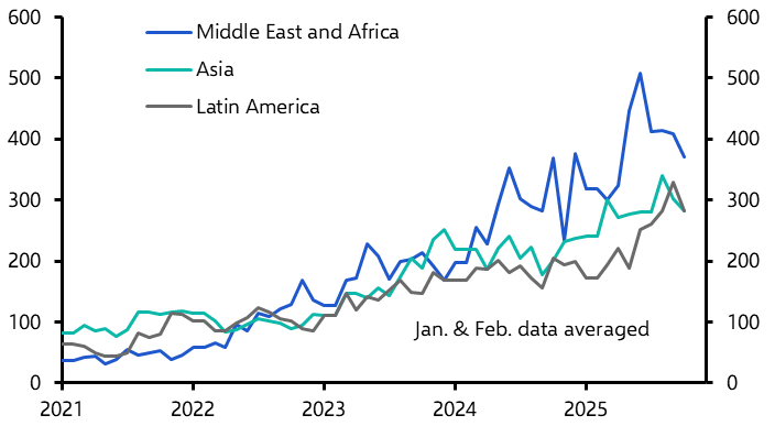 Fractured state of climate action laid bare at COP30