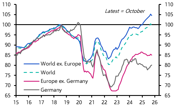 ECB looking on the bright side
