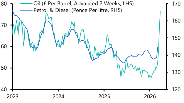 Middle East conflict already hurting the UK economy