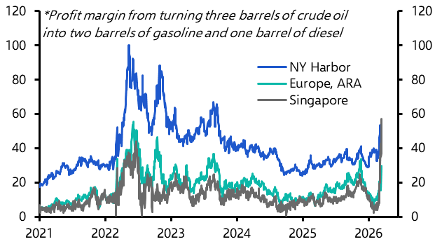 Russia sanction relief barely helps; cracks in refined markets