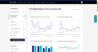 CE Advance data and charts